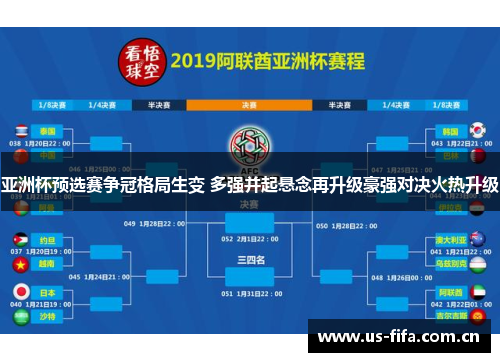 亚洲杯预选赛争冠格局生变 多强并起悬念再升级豪强对决火热升级 亚洲杯预选赛争冠格局生变 多强并起悬念再升级豪强对决火热升级